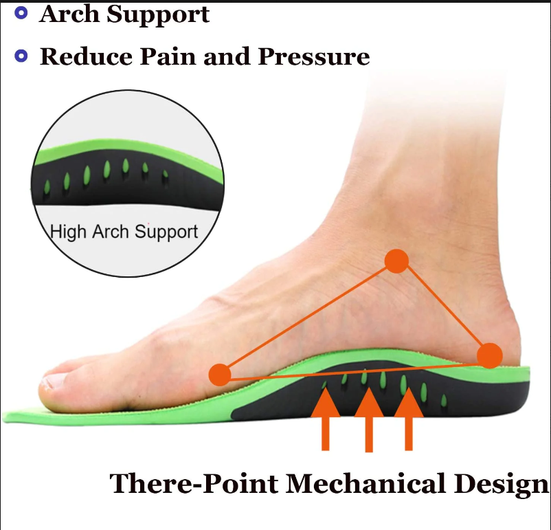 Flat foot correction, arch support, flat sole, inward eight figure outward inversion, arch insole correction, male and female ad